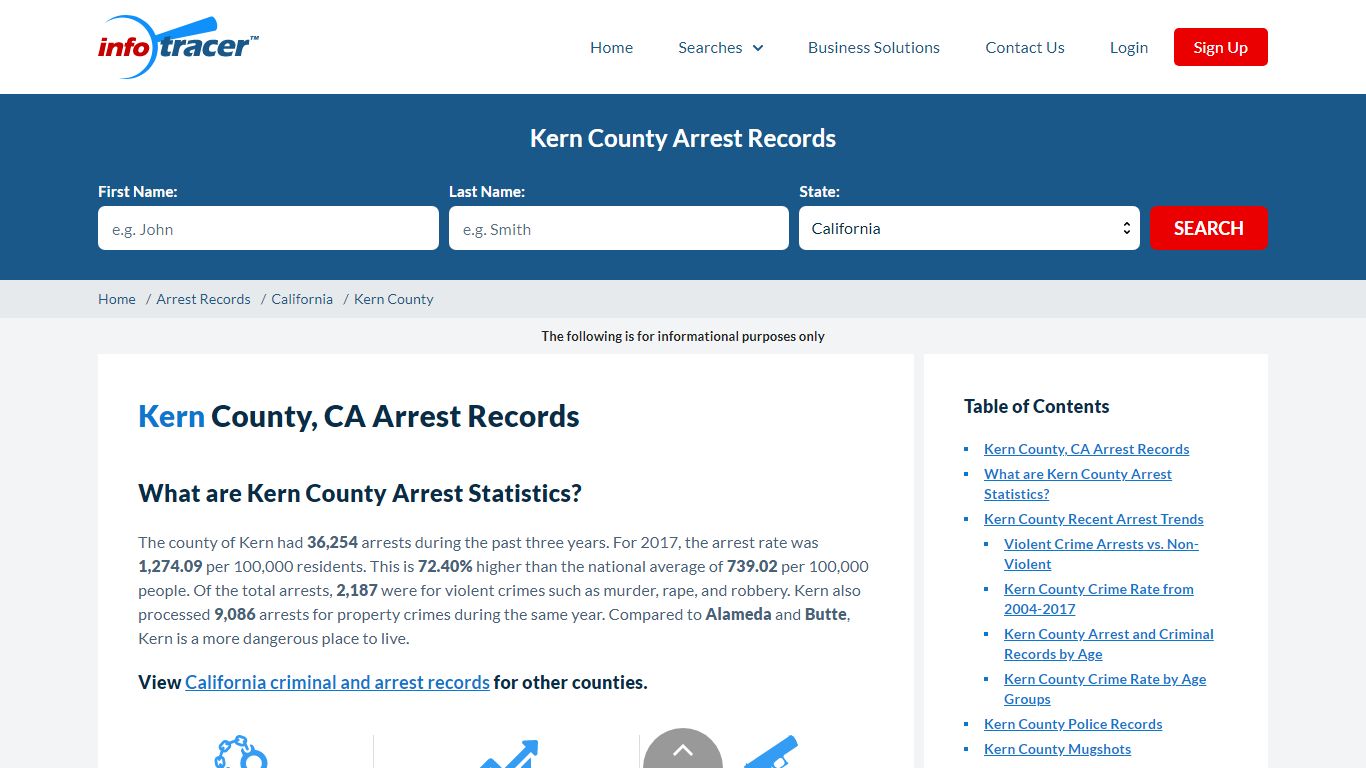 Kern County, CA Arrests, Mugshots & Jail Inmate Records - InfoTracer